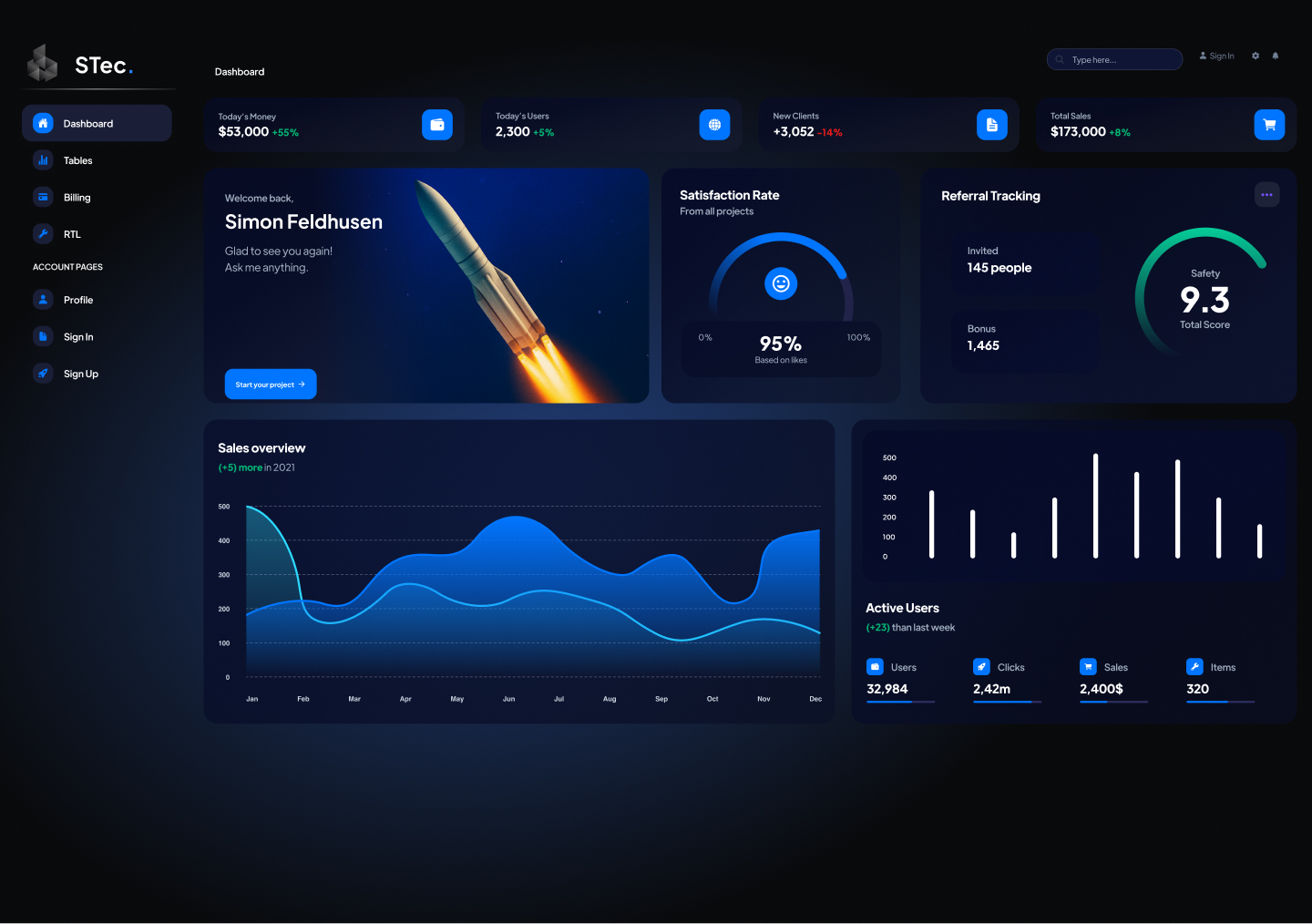 Performance Monitor